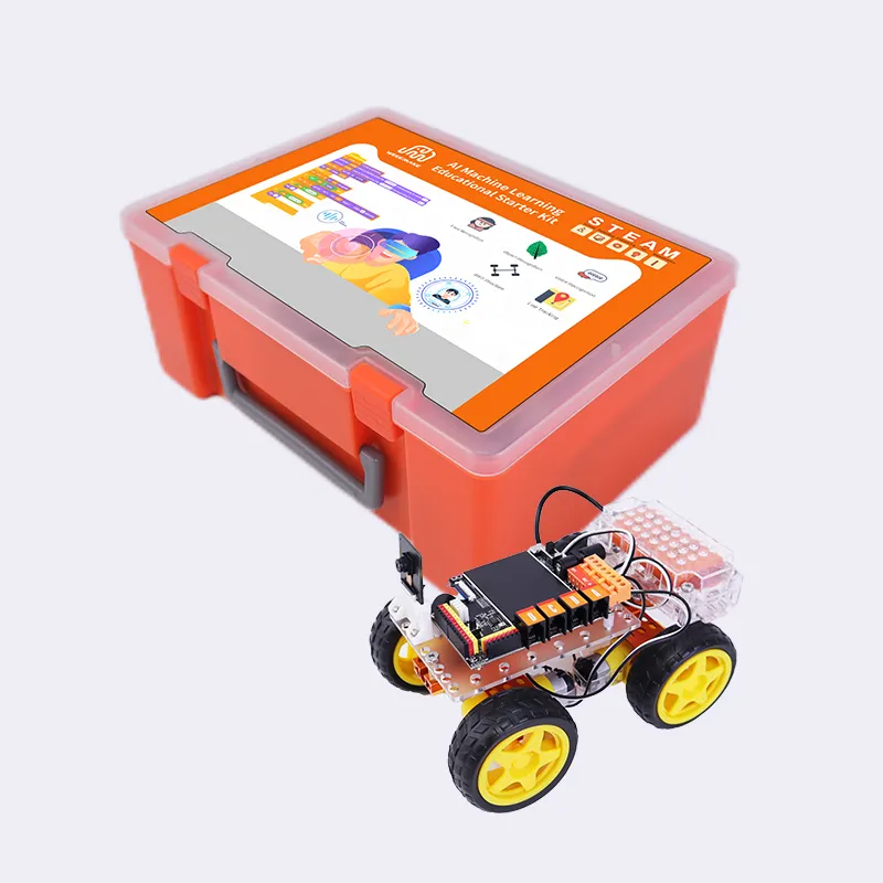 AI Machine Learning Educationak Starter Kit